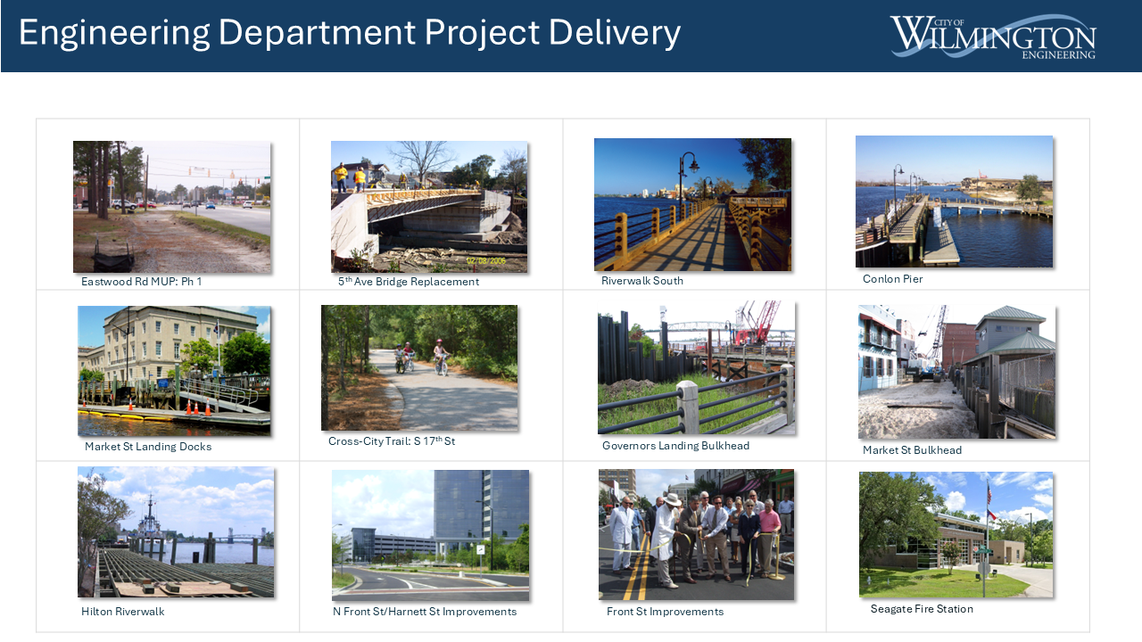 Capital Project Delivery 01