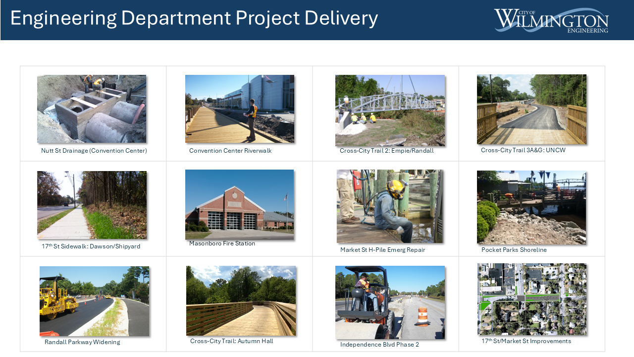 Capital Project Delivery 02