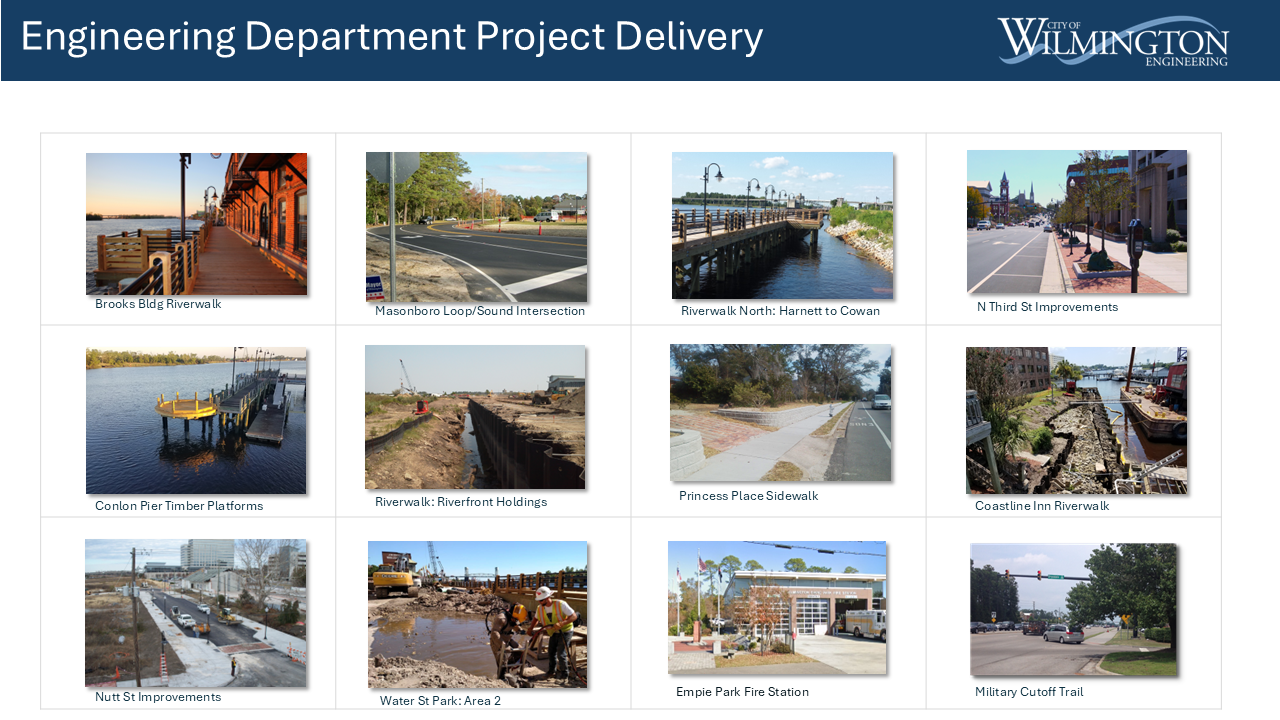 Capital Project Delivery 03