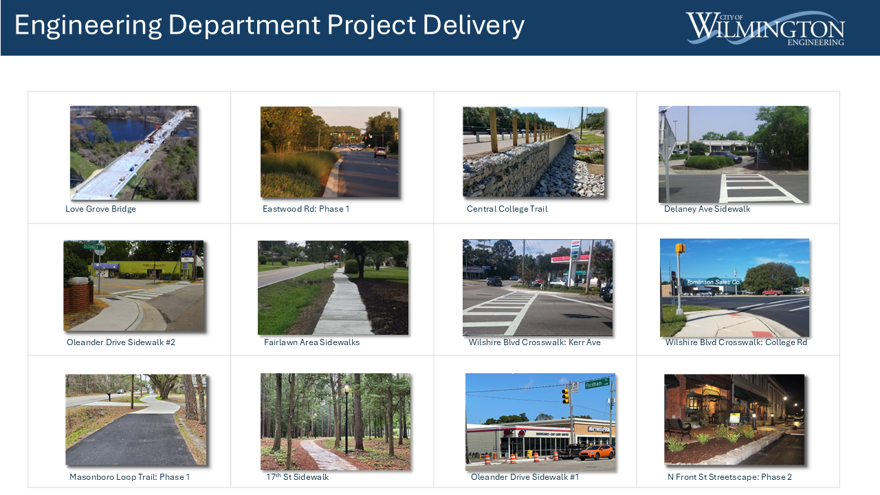 Capital Project Delivery 04