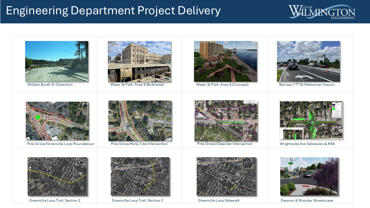 Capital Project Delivery 08