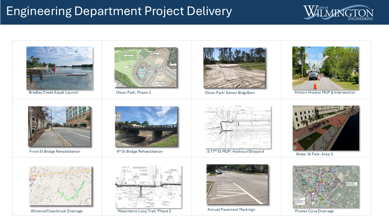 Capital Project Delivery 09