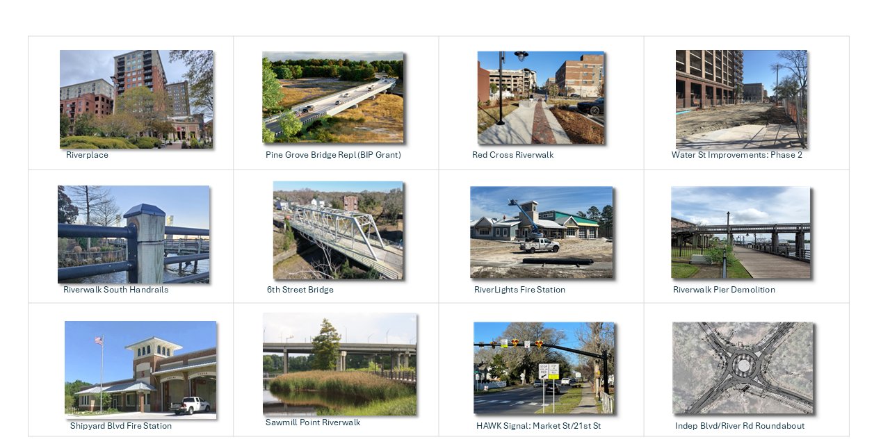 Additional capital improvement projects including drainage repairs, park improvements, and roadway safety upgrades (set 6 of 9)