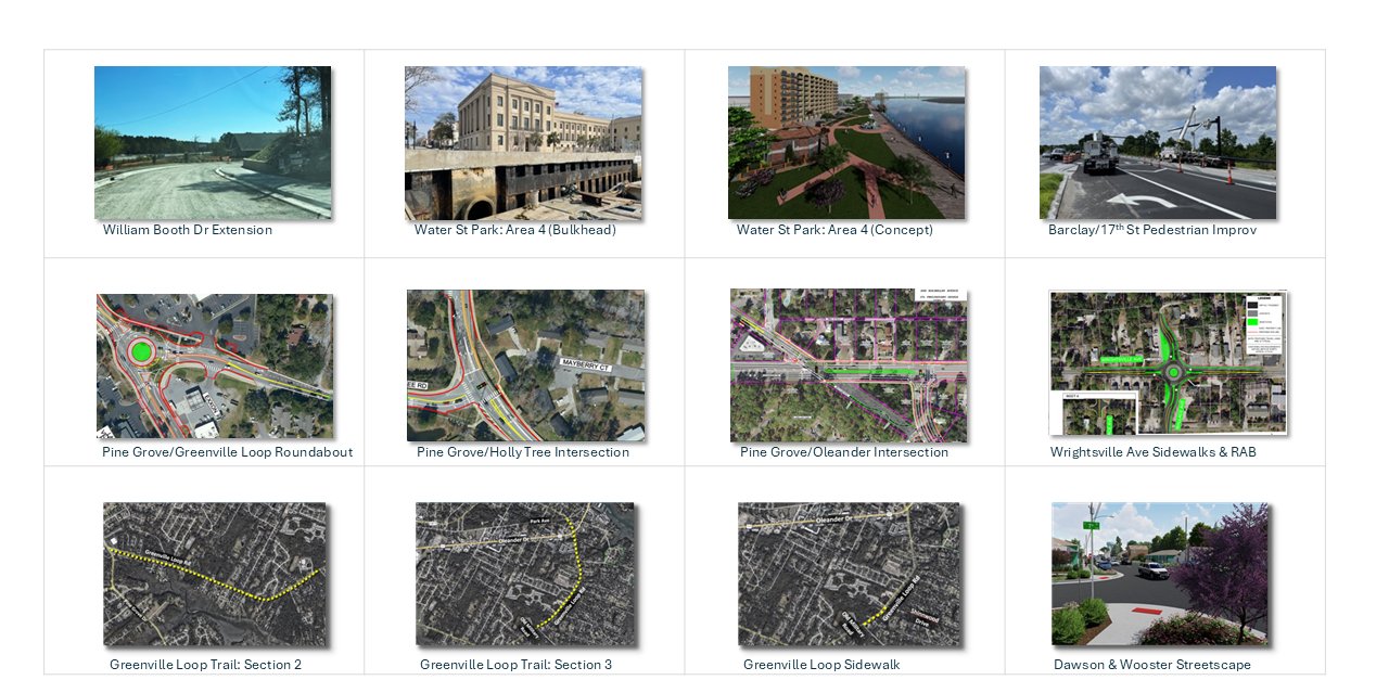 Additional capital improvement projects including bridge maintenance, sidewalk connections, and public facility upgrades (set 8 of 9)
